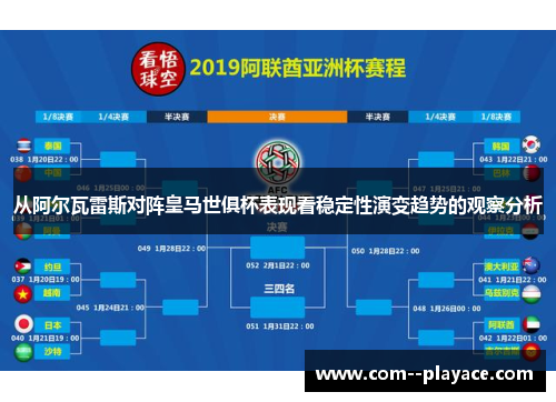 从阿尔瓦雷斯对阵皇马世俱杯表现看稳定性演变趋势的观察分析 从阿尔瓦雷斯对阵皇马世俱杯表现看稳定性演变趋势的观察分析