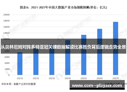 从贝林厄姆对阵多特亚冠关键数据解读比赛胜负背后逻辑走势全景 从贝林厄姆对阵多特亚冠关键数据解读比赛胜负背后逻辑走势全景