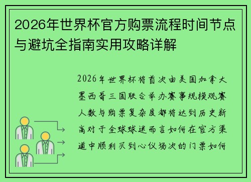 2026年世界杯官方购票流程时间节点与避坑全指南实用攻略详解 2026年世界杯官方购票流程时间节点与避坑全指南实用攻略详解